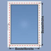 Rollos auf dem Fensterrahmen bzw. Fensterflügel